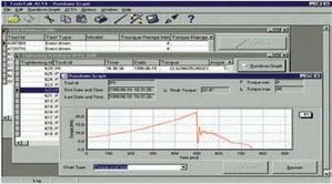 ToolsTalk ACTA